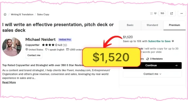 Pitchora AI Review — honest testing experience dashboard screenshot