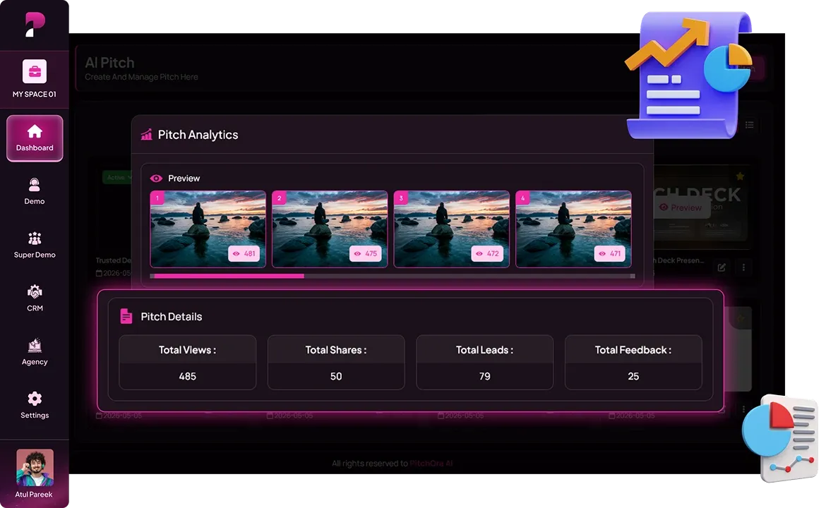 Pitchora AI Review — commercial license agency income potential