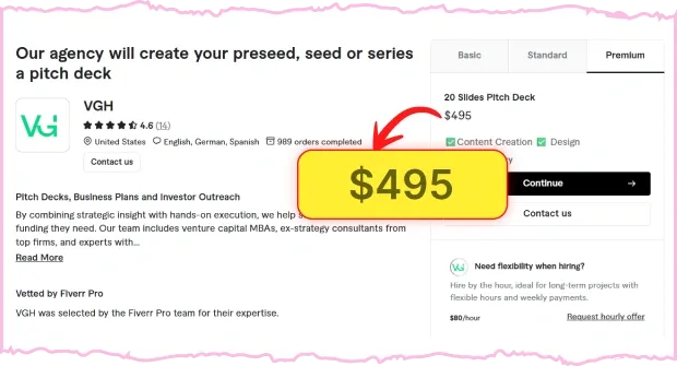 Pitchora AI Review — comparison with competitor pitch tools