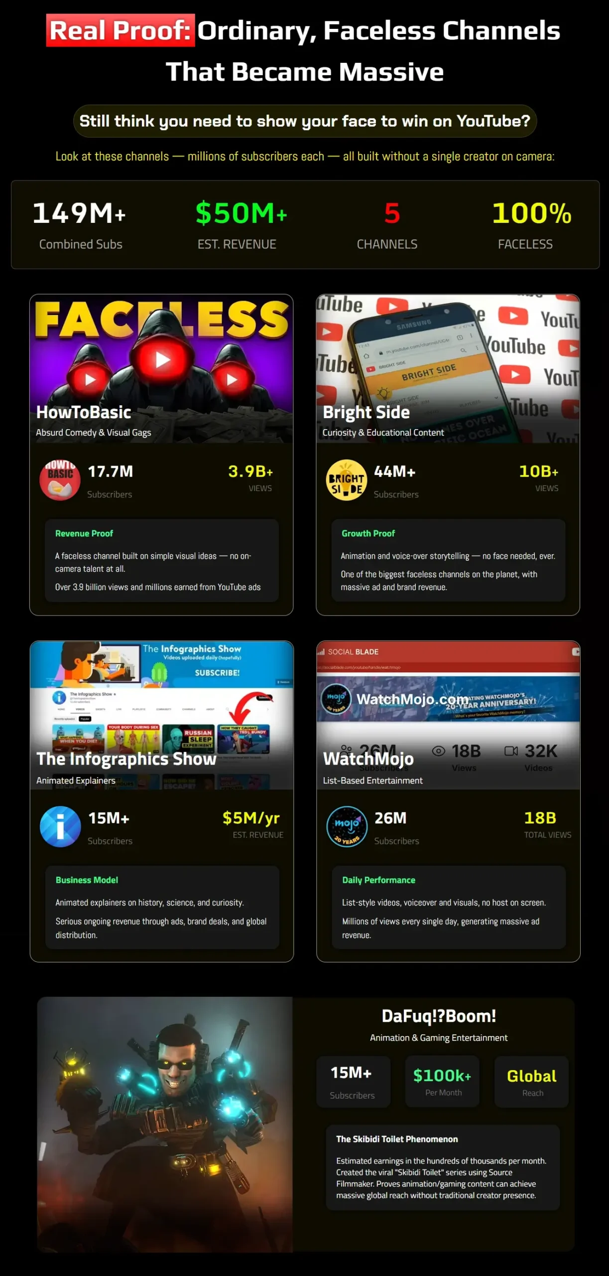YouTube SuperStar Review — Full App Features Overview
