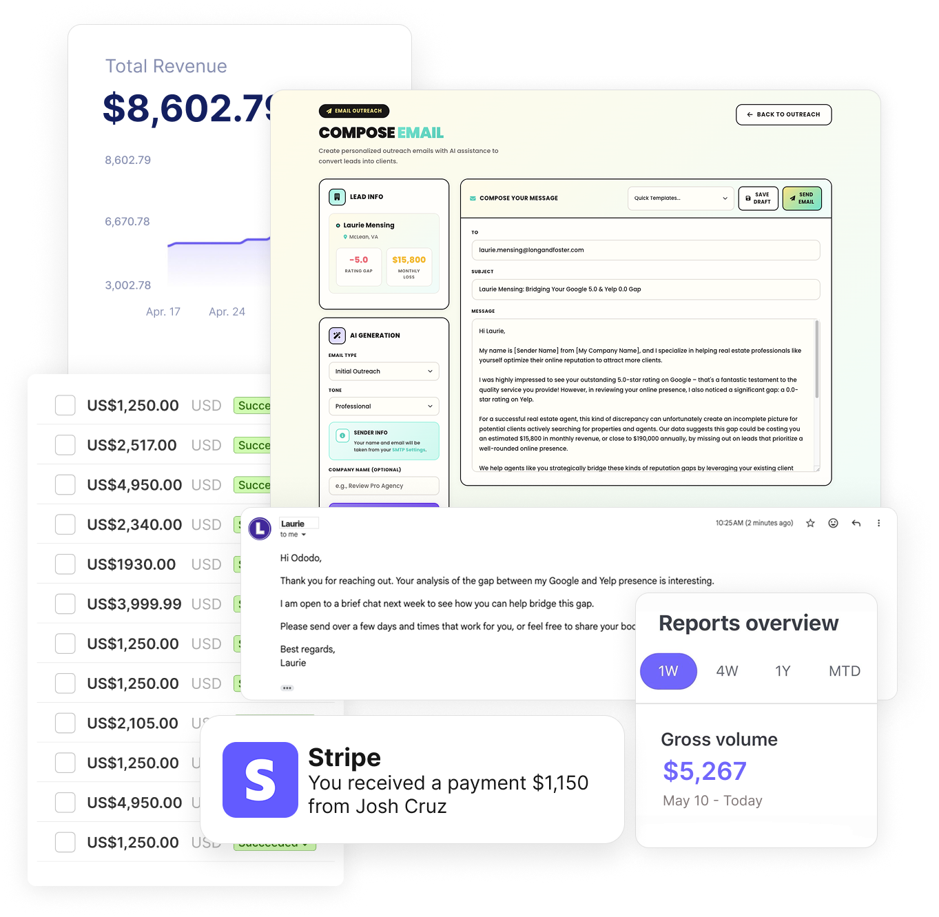 RevRescue AI Review - Step 4 Close the Client Process