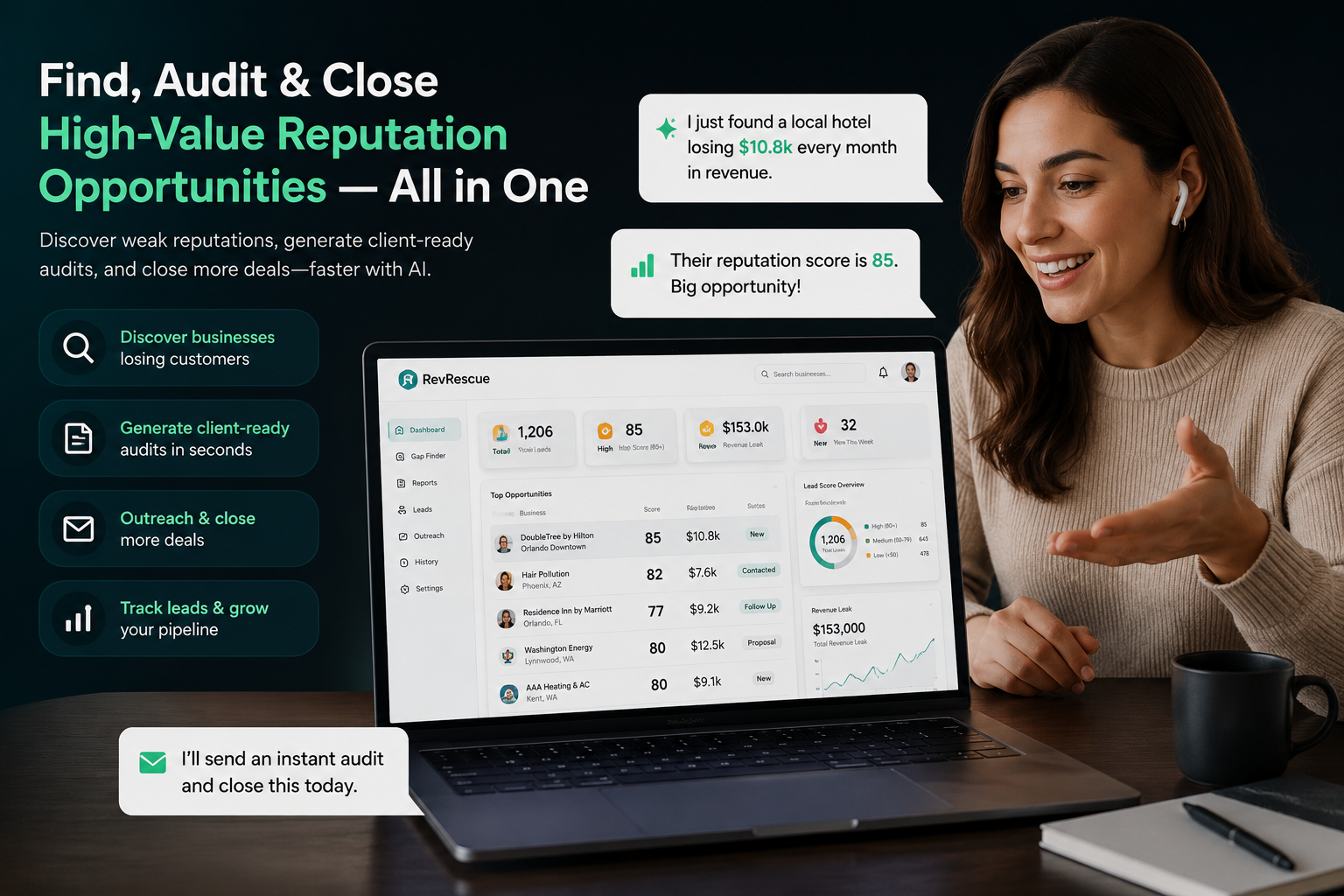 RevRescue AI Review - Businesses Losing Customers to Reputation Gaps