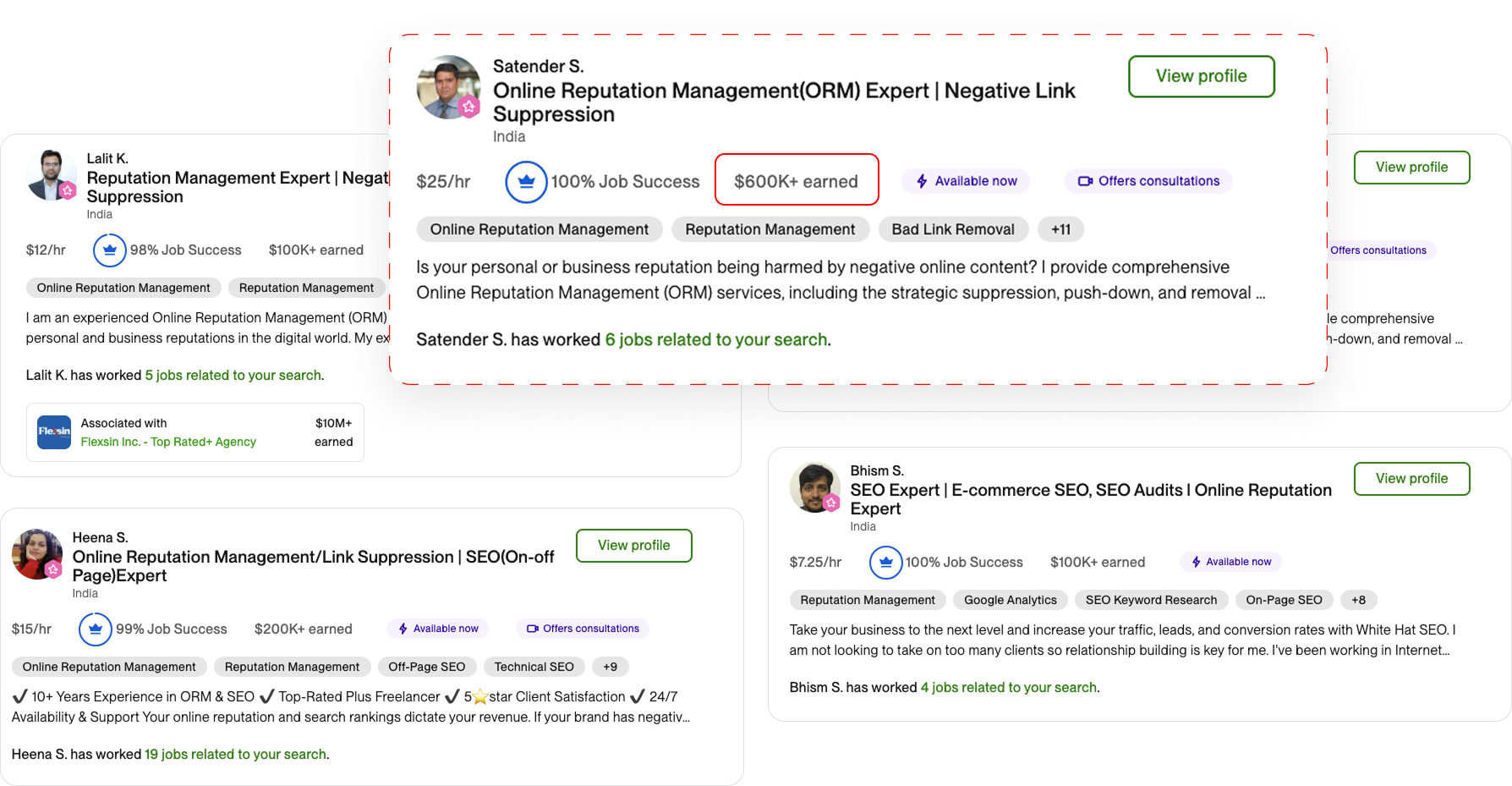 RevRescue AI Review - Platform Comparison