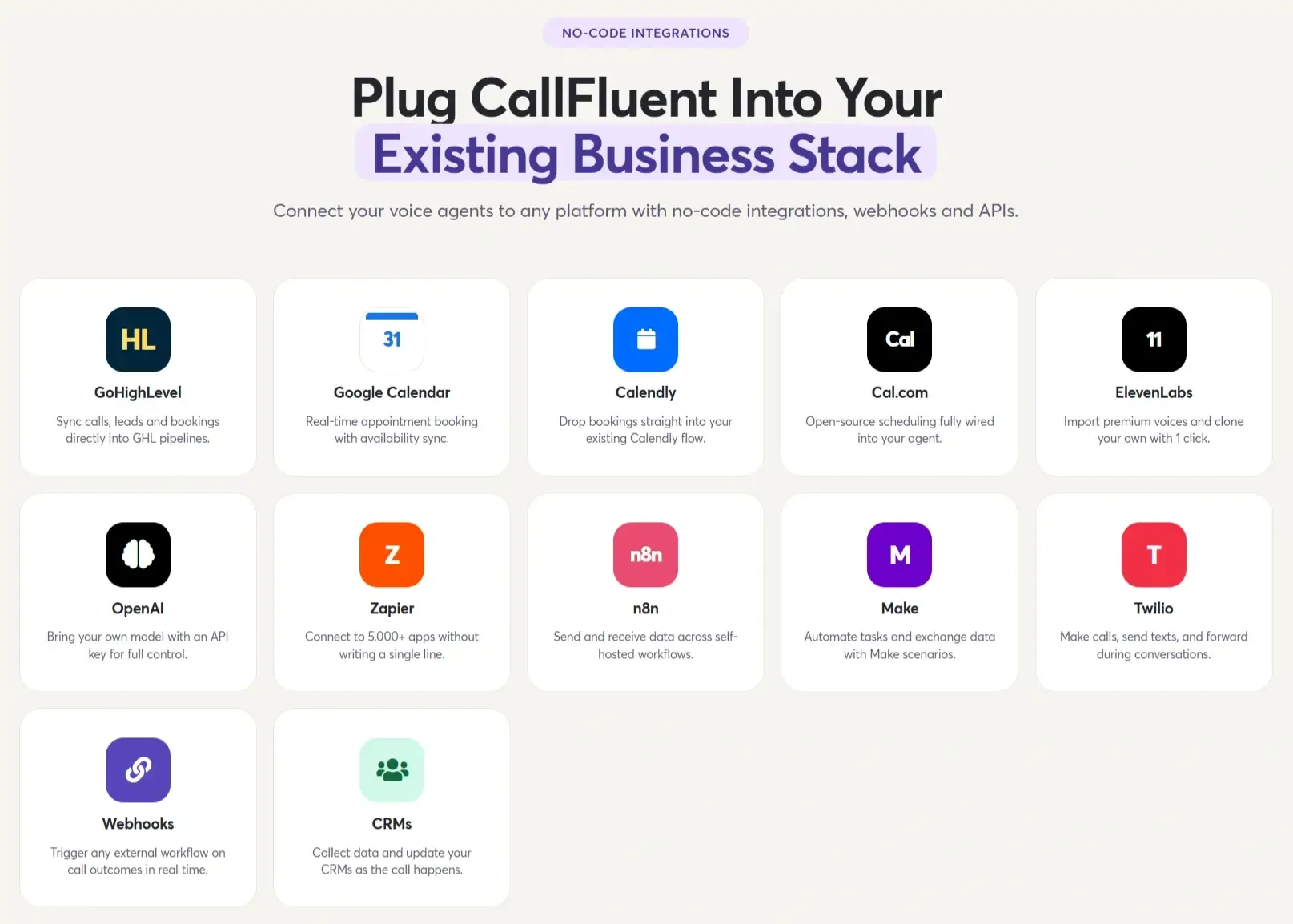 Callfluent AI 2.0 Review – Problem Phone Calls Miss Revenue