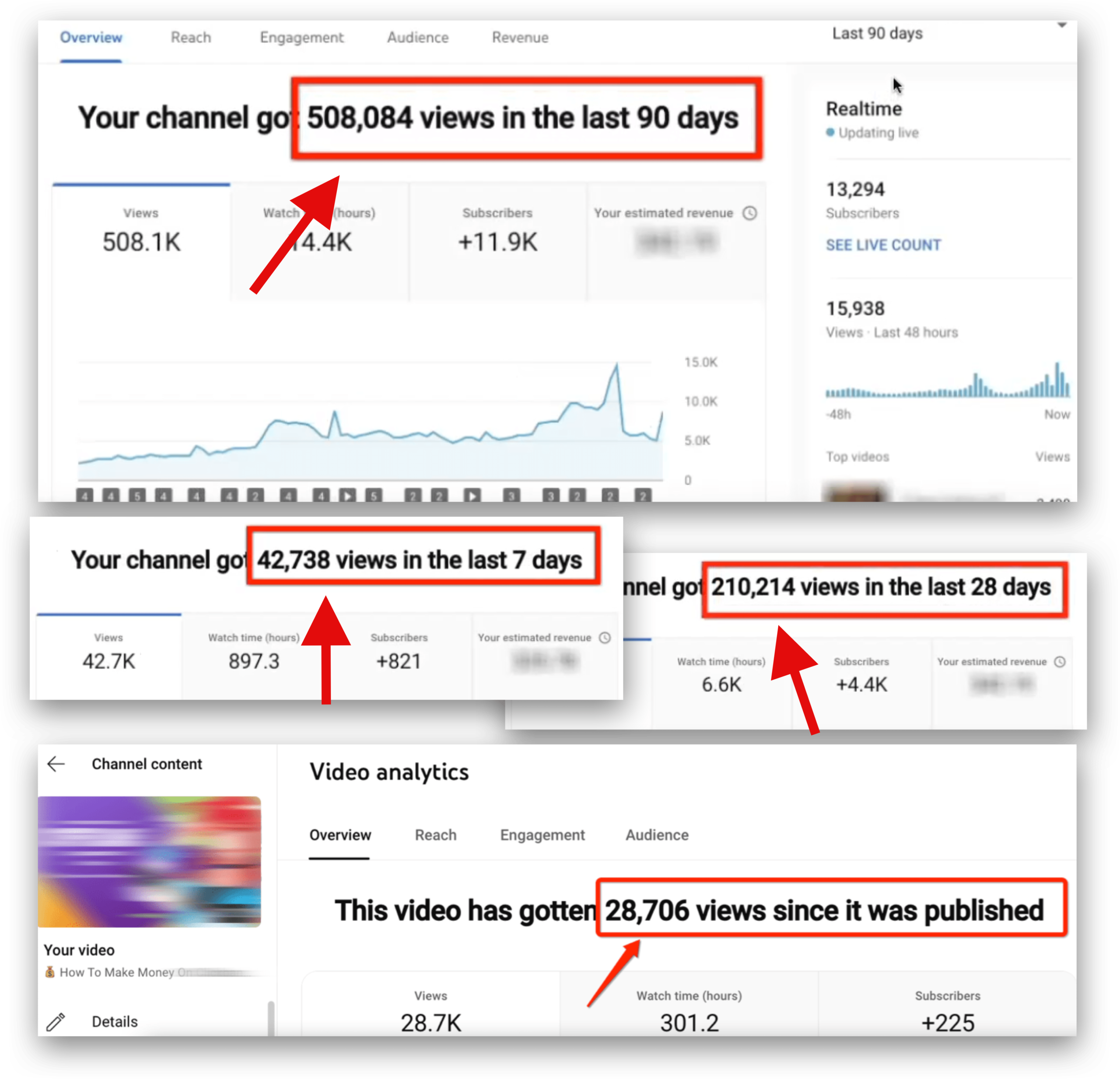 ViroFeed AI Review - Real-Time Trend Indexing Dashboard
