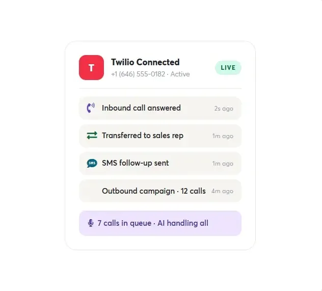 Callfluent AI 2.0 Review – Twilio Integration Real Phone Number