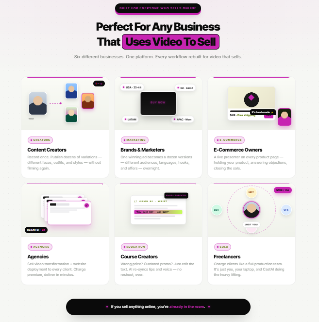 Deploy CastAI AI presenter on any website with one code snippet