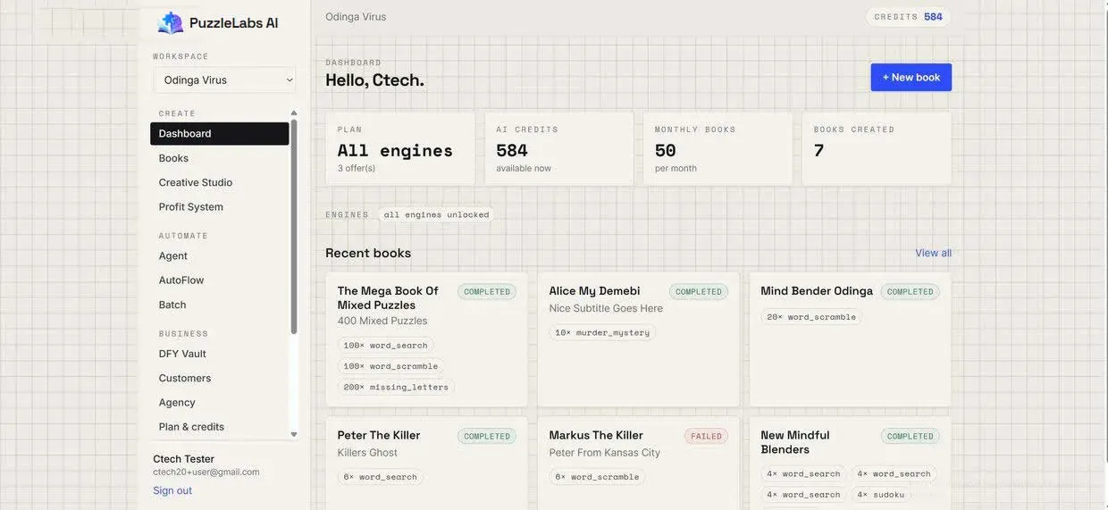 PuzzleLabs AI app dashboard screenshot showing all puzzle engines and credit balance
