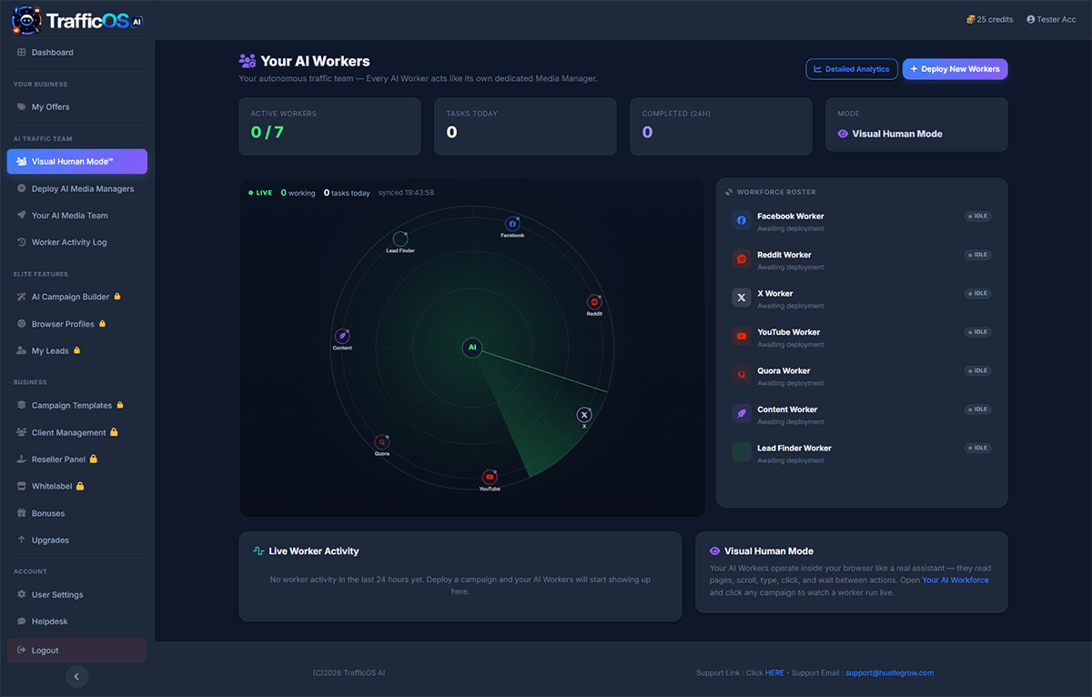 TrafficOS AI dashboard pricing and workflow screenshot