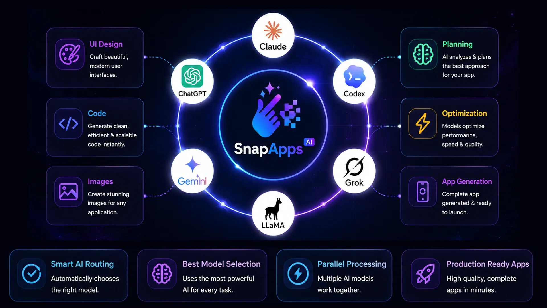 Snap Apps AI Review white-label branding example showing custom domain and logo