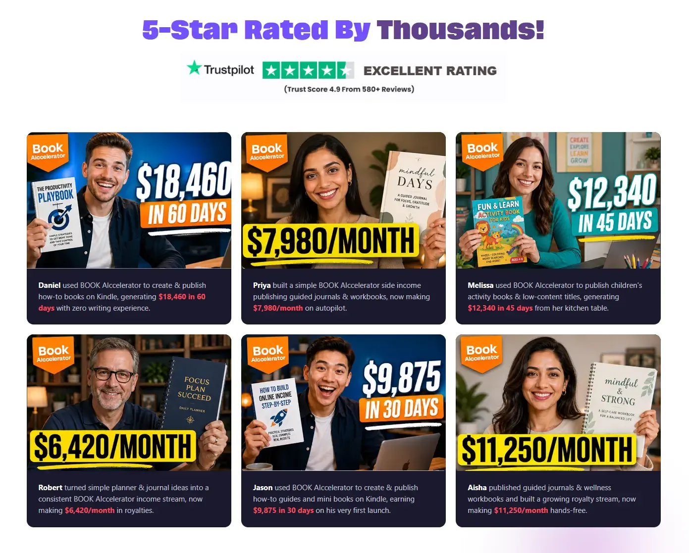 CreateNova AI Review - Real Customer Proof and Verified Earnings Results