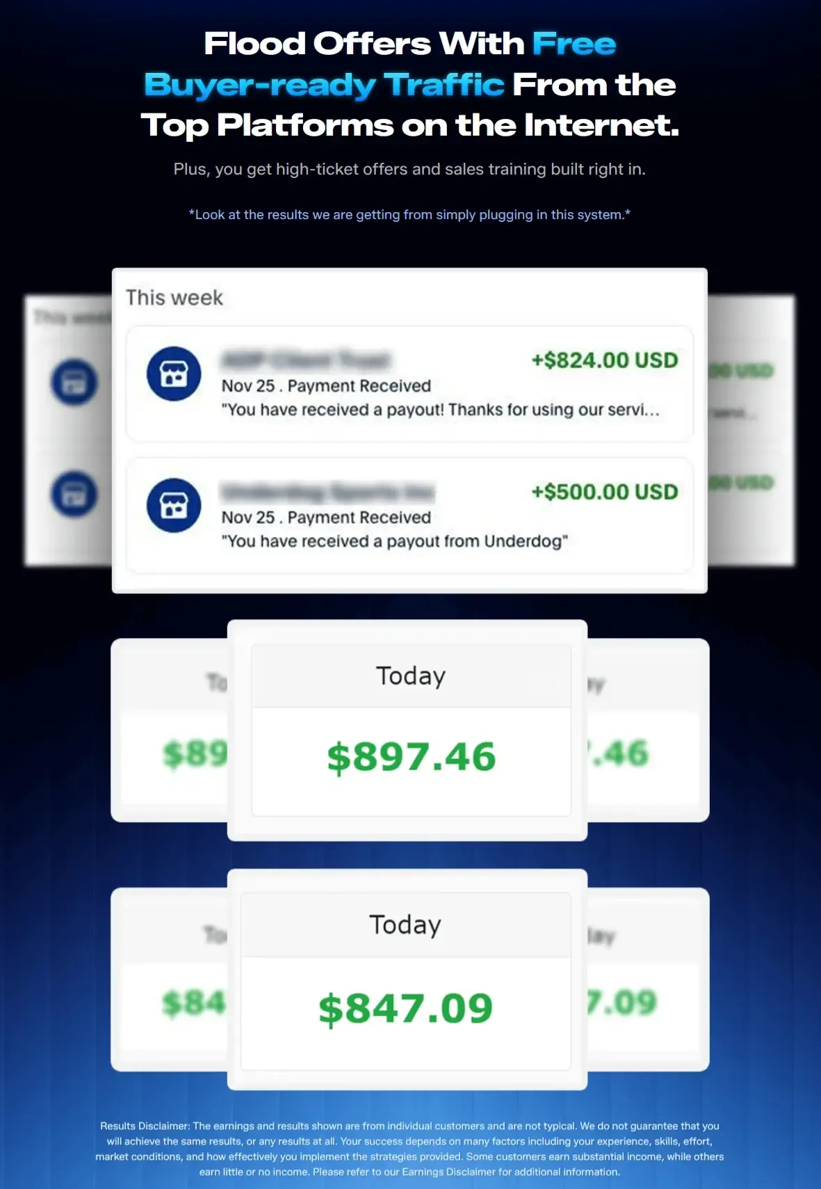 TrafficOS AI proof and results disclaimer graphic