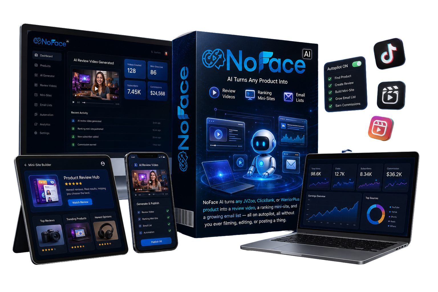 NoFace AI Review product box and dashboard interface