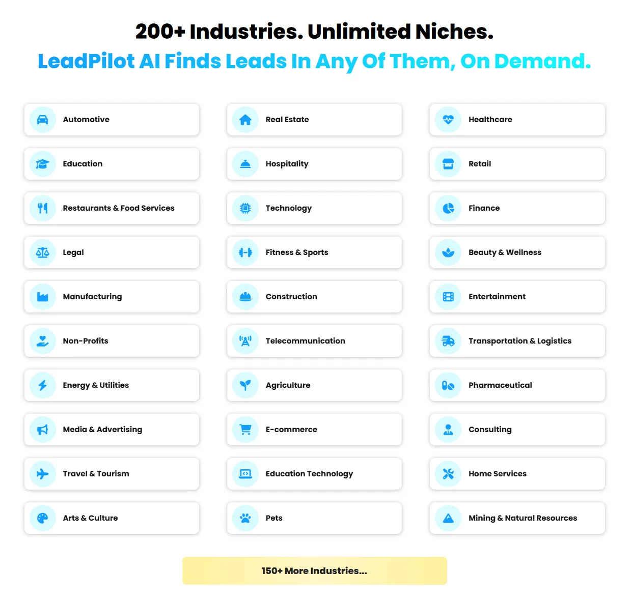 LeadPilot AI Review research and customer data findings