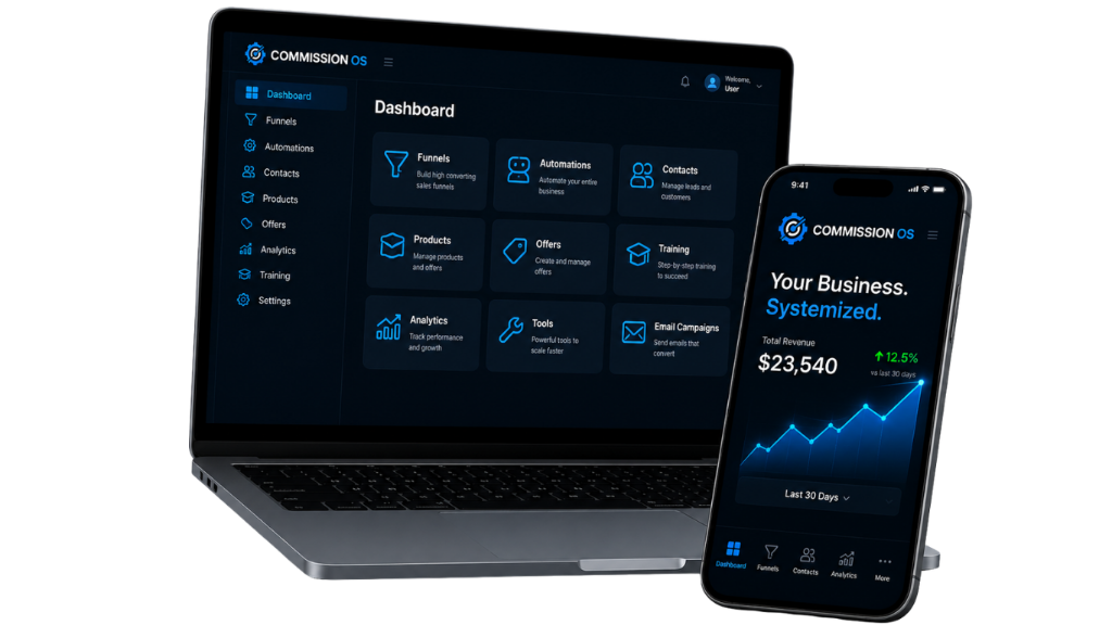 CommissionOS research and results — verified CPAlead, Mobidea and MaxBounty dashboard earnings proof