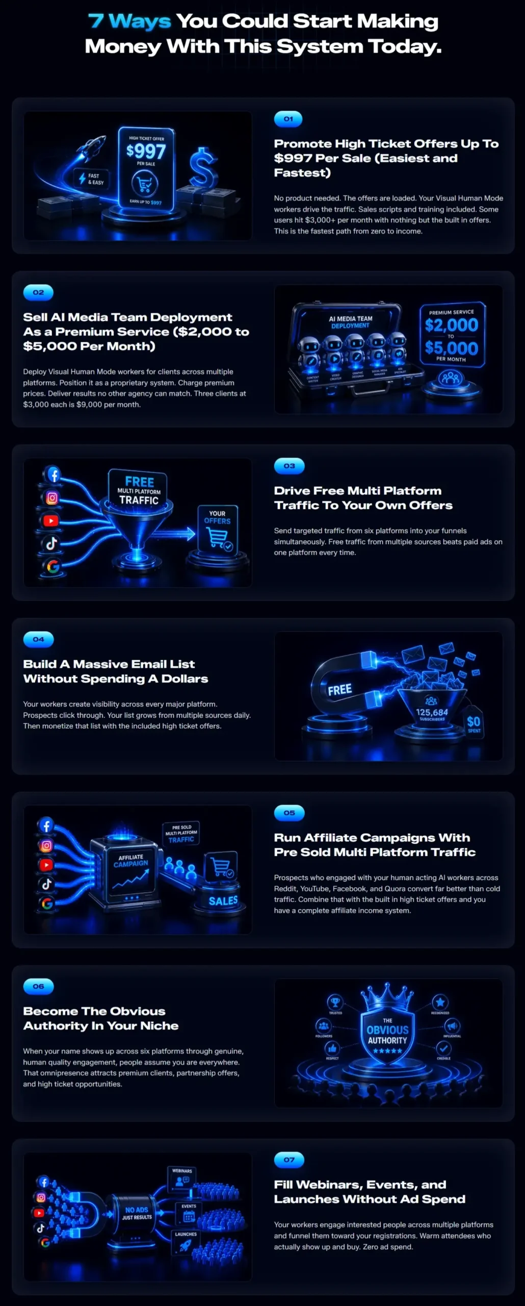 TrafficOS AI bonuses and target users graphic
