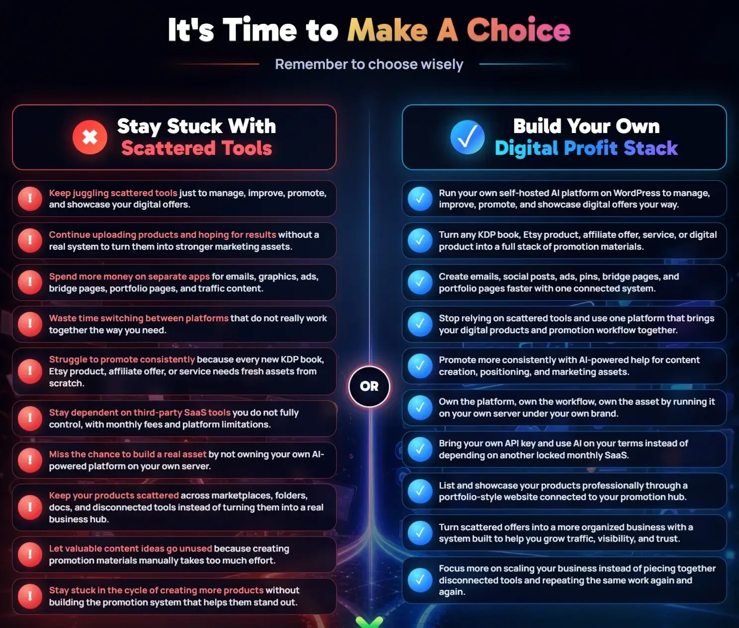 Digital Profit Stack Ai Pricing Plan: Unlock Maximum ROI Today