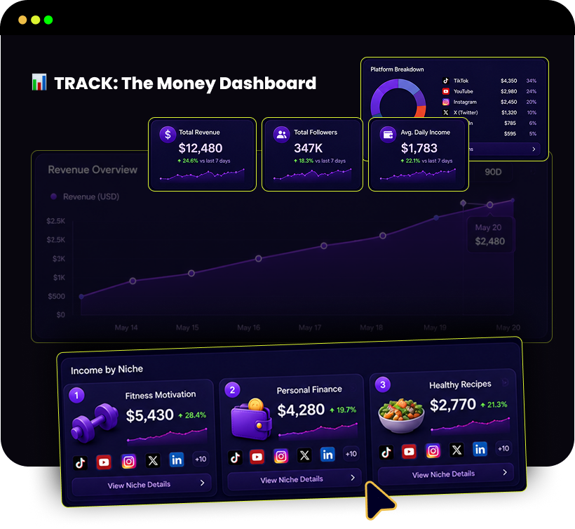 ContentClaw TrendRadar feature screen