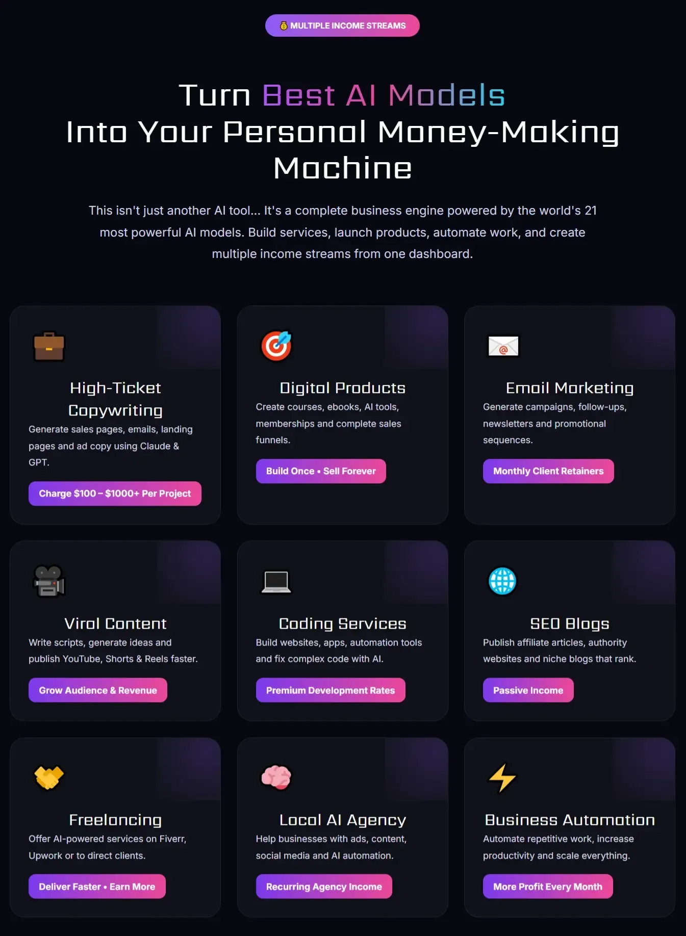 Best AI Models Review exclusive bonus package income streams