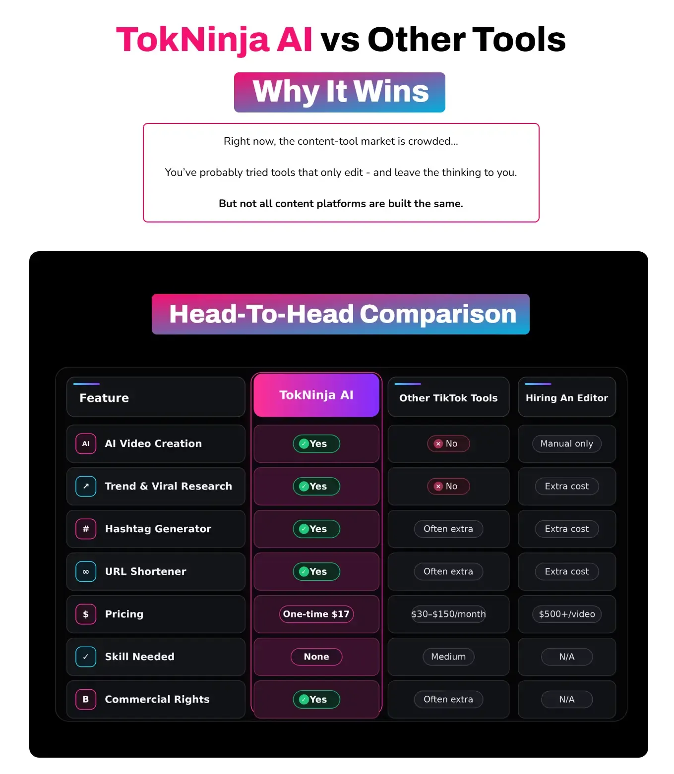 TokNinja AI vs Competitors Comparison Chart