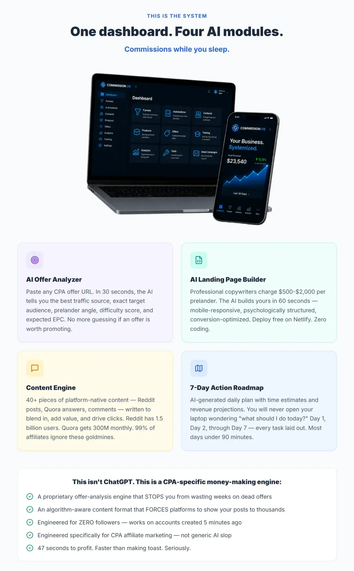 CommissionOS solves the CPA execution gap — AI analyzes offers and builds complete campaigns in under 3 minutes