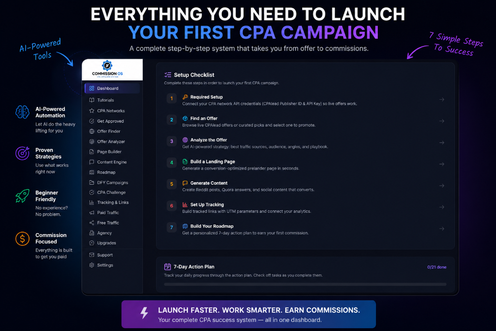 CommissionOS overview — the all-in-one AI CPA operating system dashboard interface