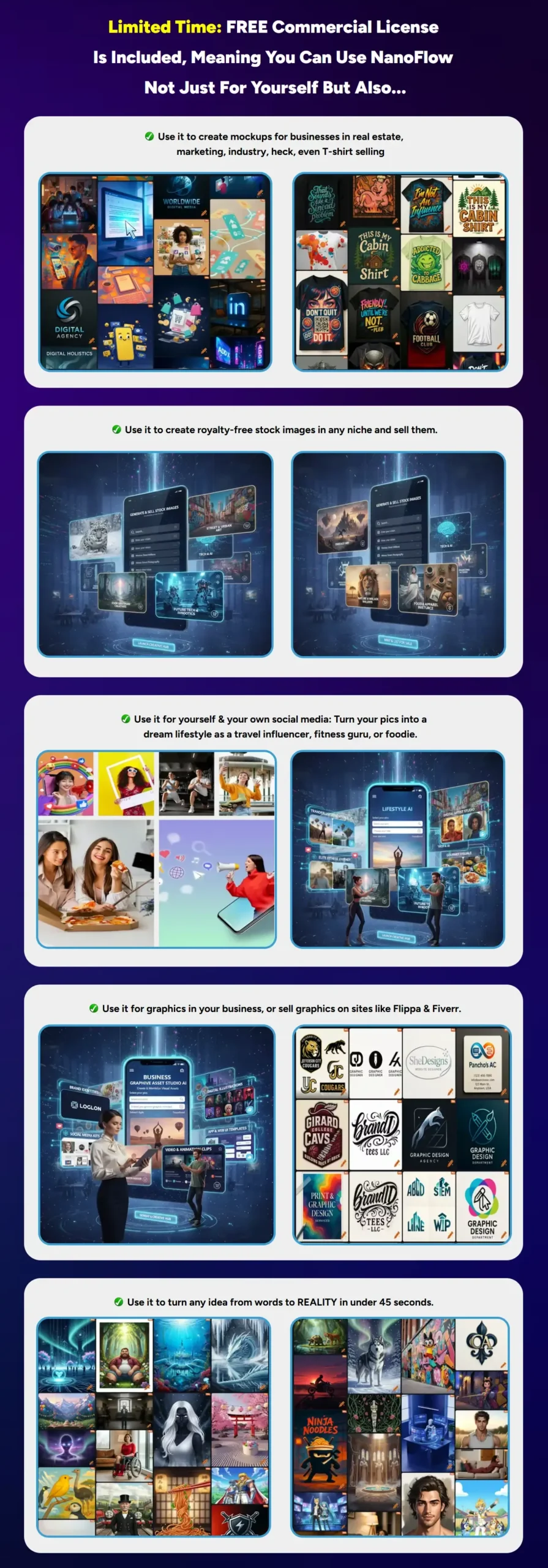 GeminAI 3.5 Review commercial license output samples for client work