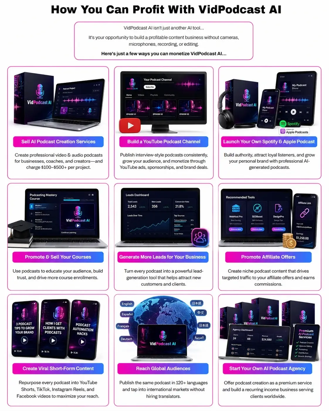 VidPodcast AI Review - Why Choose This Platform