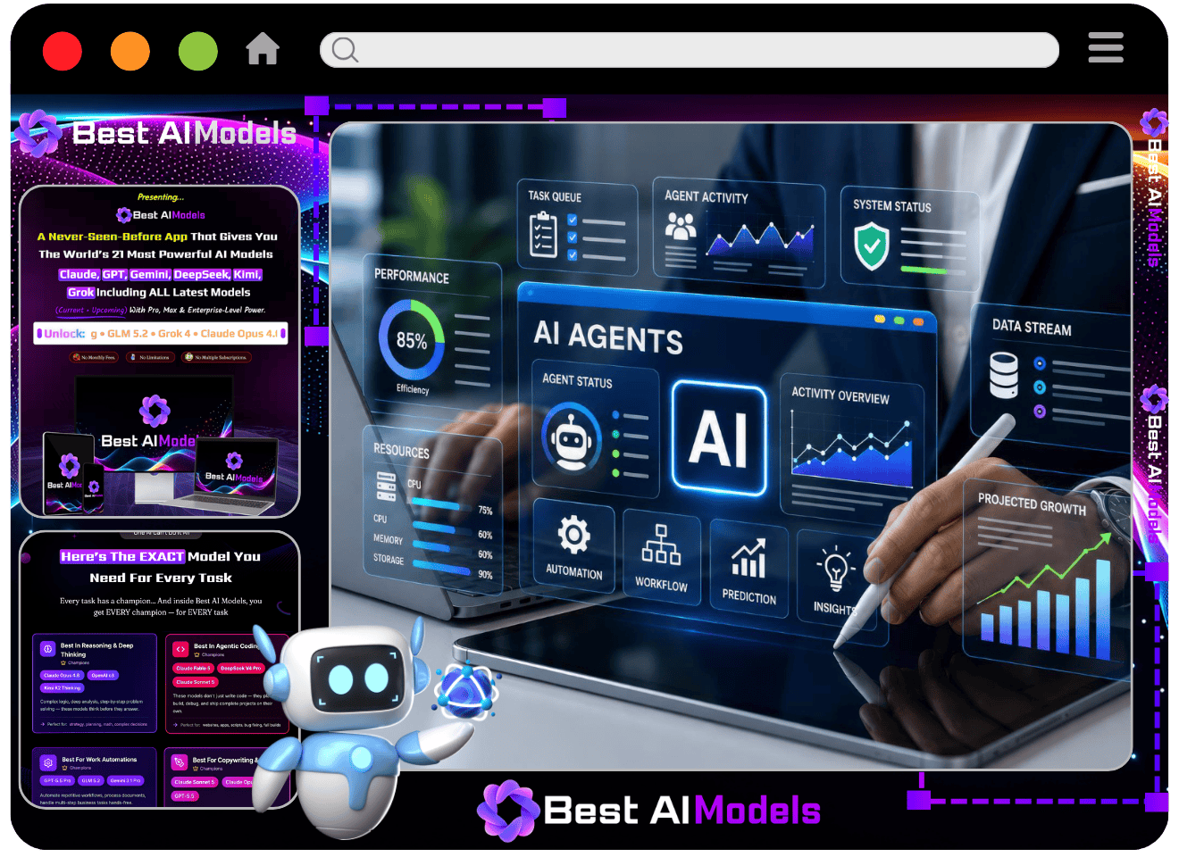 Best AI Models Review all-in-one dashboard interface with 21 AI models