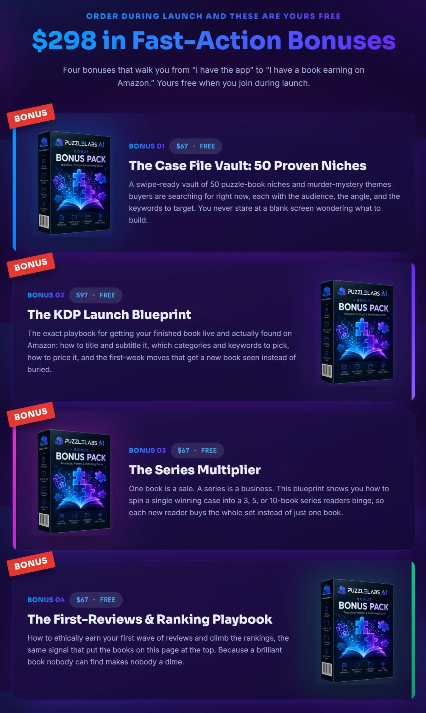 PuzzleLabs AI exclusive bonuses bundle image showing all four fast-action bonuses