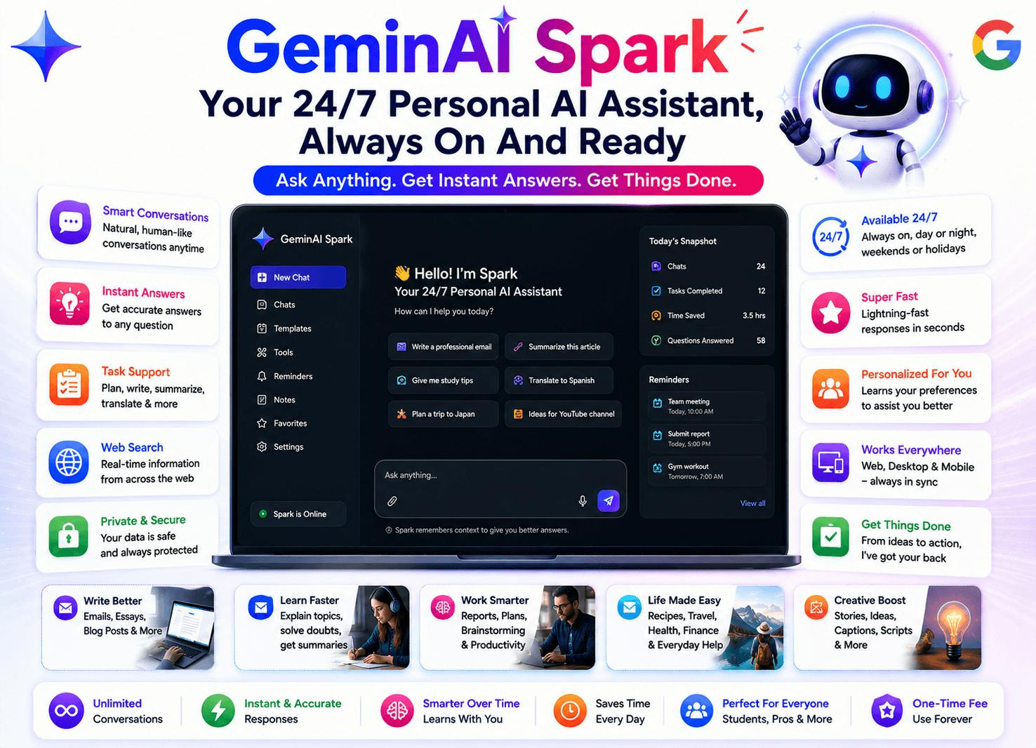 GeminAI 3.5 Review complete funnel pricing and OTO structure diagram