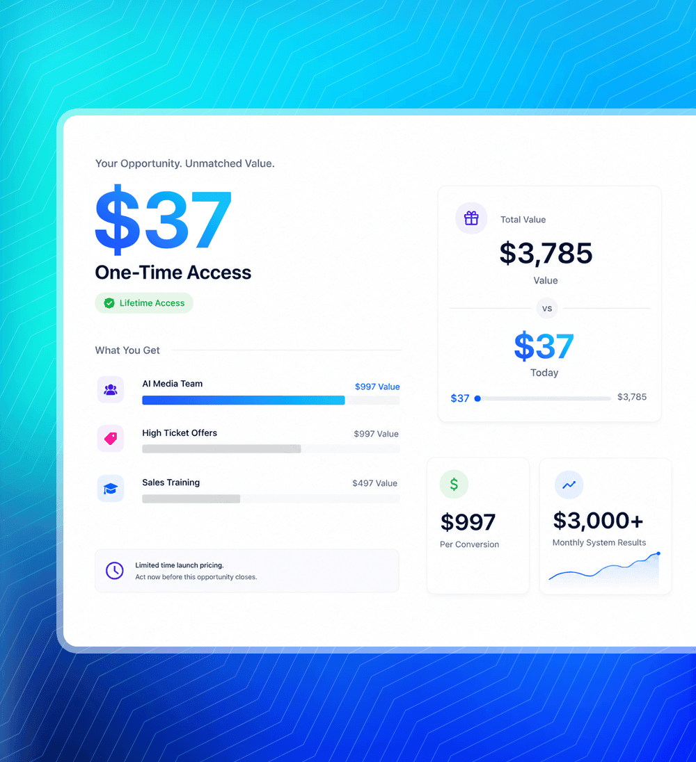 TrafficOS AI content style feature graphic