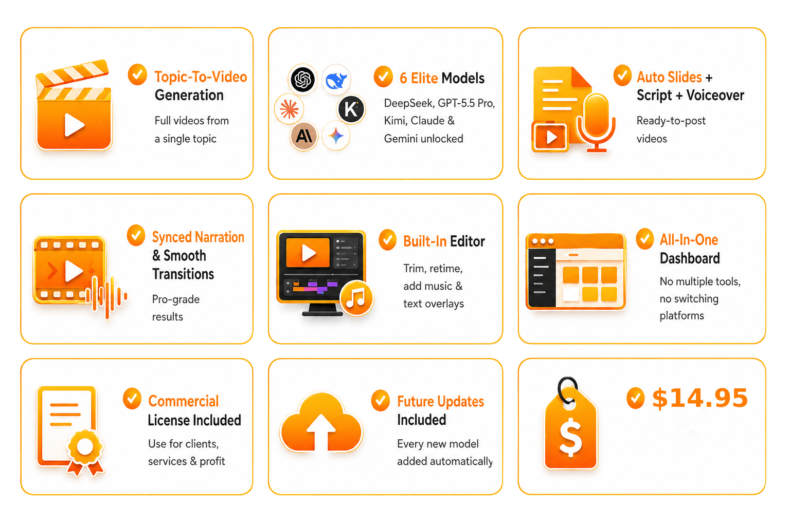 AI Video Studio Review discount coupon codes and savings