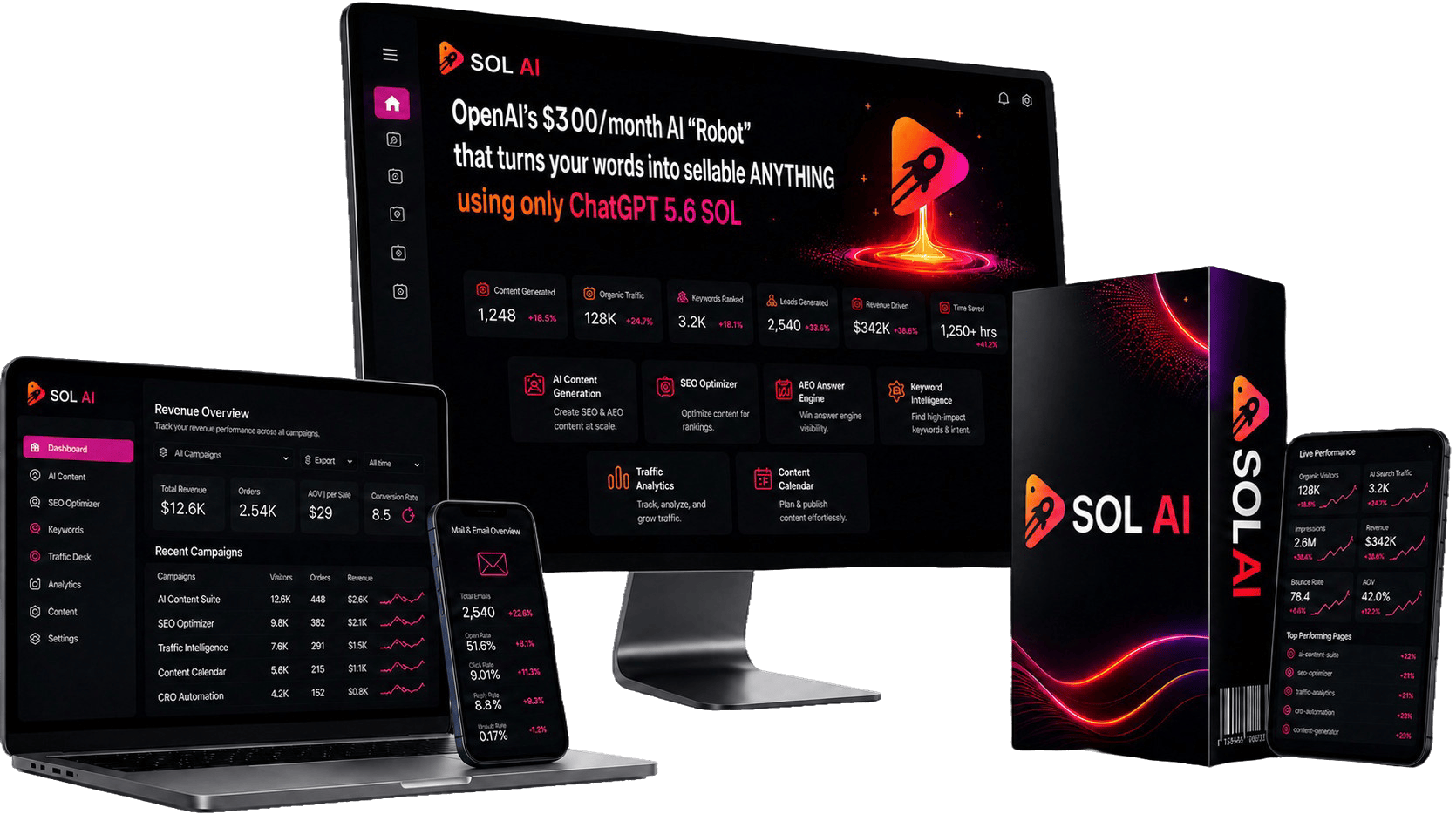 SOL AI Review — main dashboard screenshot showing GPT-5.6 SOL interface and OpenAI model selector