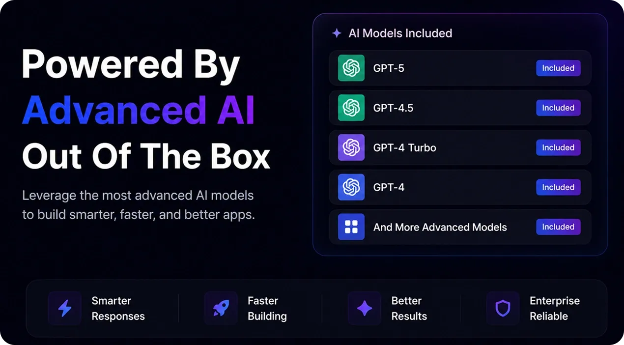 Snap Apps AI Review exclusive bonus stack available only through this affiliate link