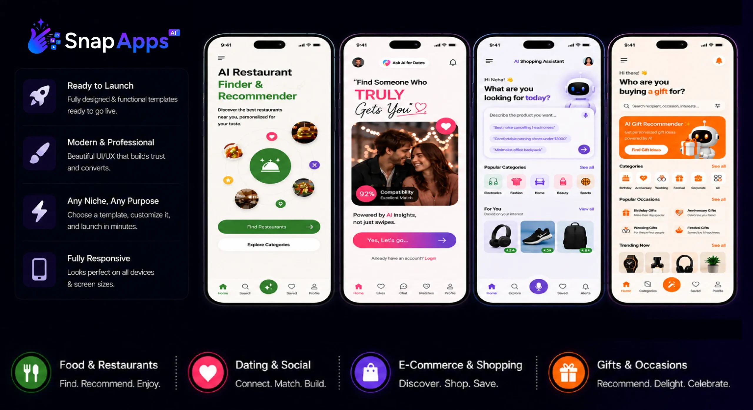Snap Apps AI Review multilingual AI apps for global reach in 80+ languages