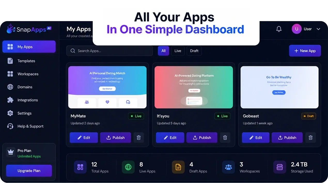 Snap Apps AI Review dashboard showing all your AI apps in one place