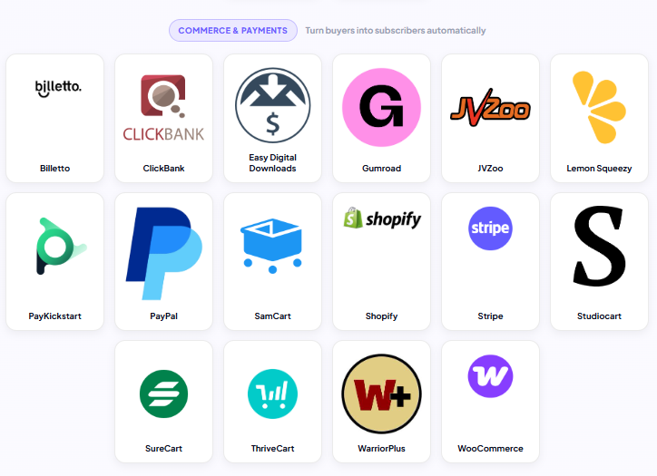 WP Sync bundle contents all 150 plus connections unlocked
