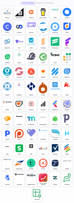WP Sync versus Zapier Make and Pabbly comparison table