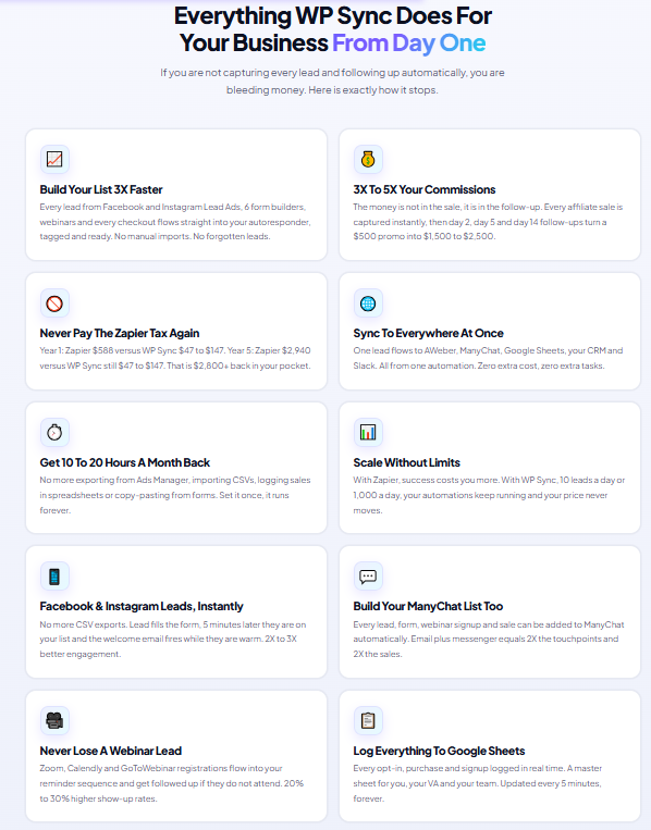 wp sync review multi-destination routing panel with four connected apps