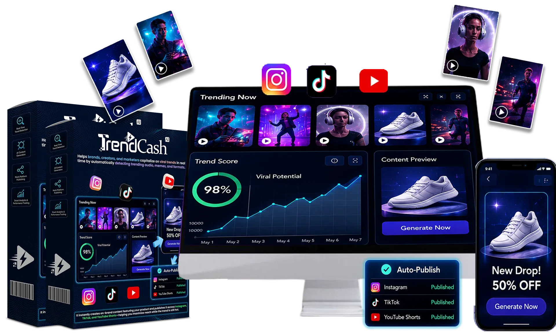 TrendCash AI review cover banner