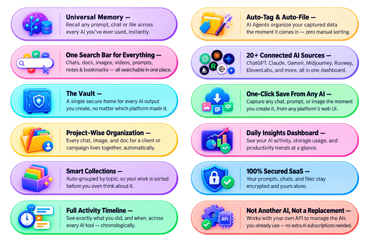 Smart AI Manager Review — Universal Search semantic results in action