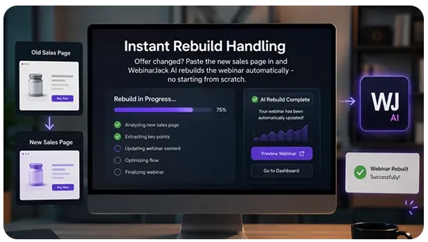WebinarJack AI review final verdict summary