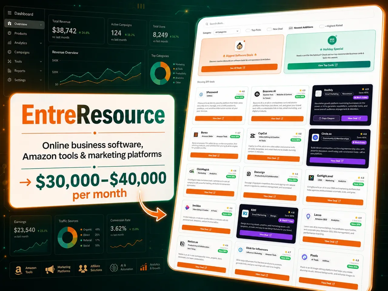 Real affiliate review sites built with AffiliBank OS