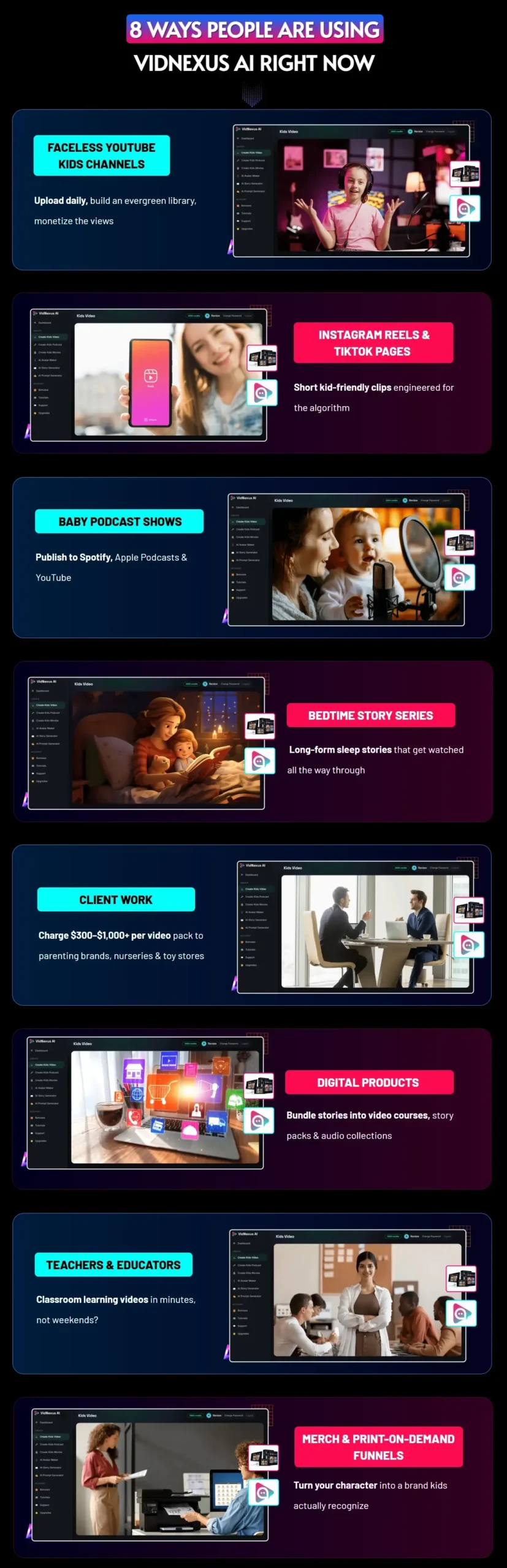 VidNexus AI Review — why this faceless kids content tool exists, visual explainer