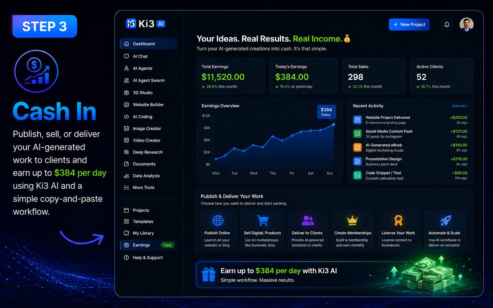 Ki3 AI Review autonomous agents