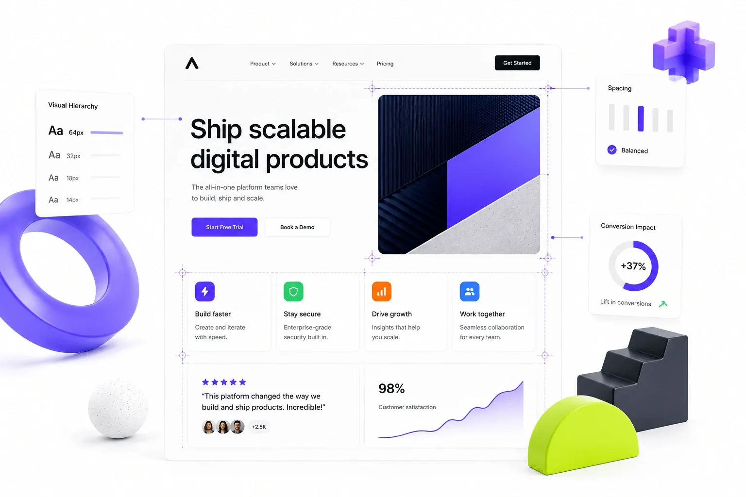 ClauSite objection intelligence map and dynamic urgency engine