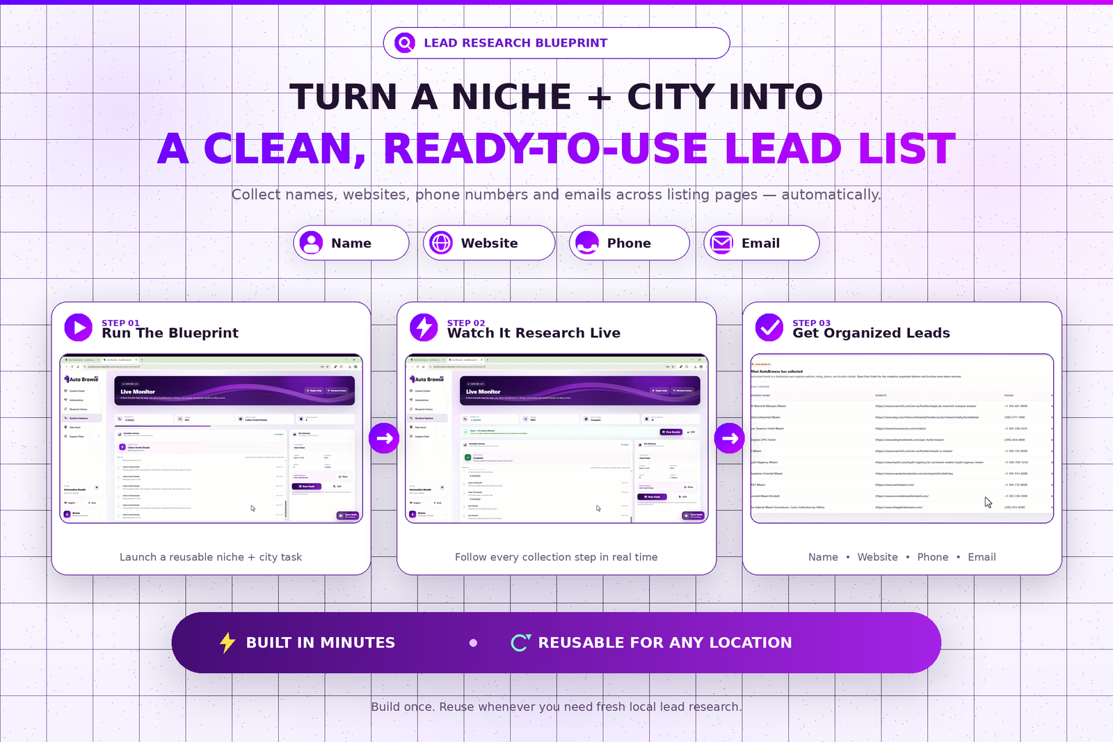 AutoBrowse AI Lead Research Screenshot Showcase
