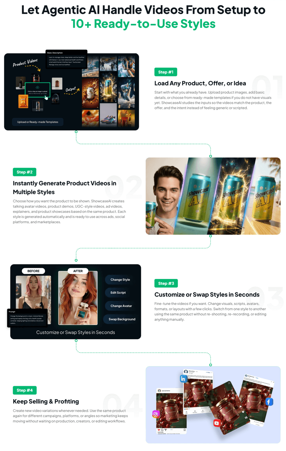 ShowcaseAI review step-by-step workflow from product upload to published video