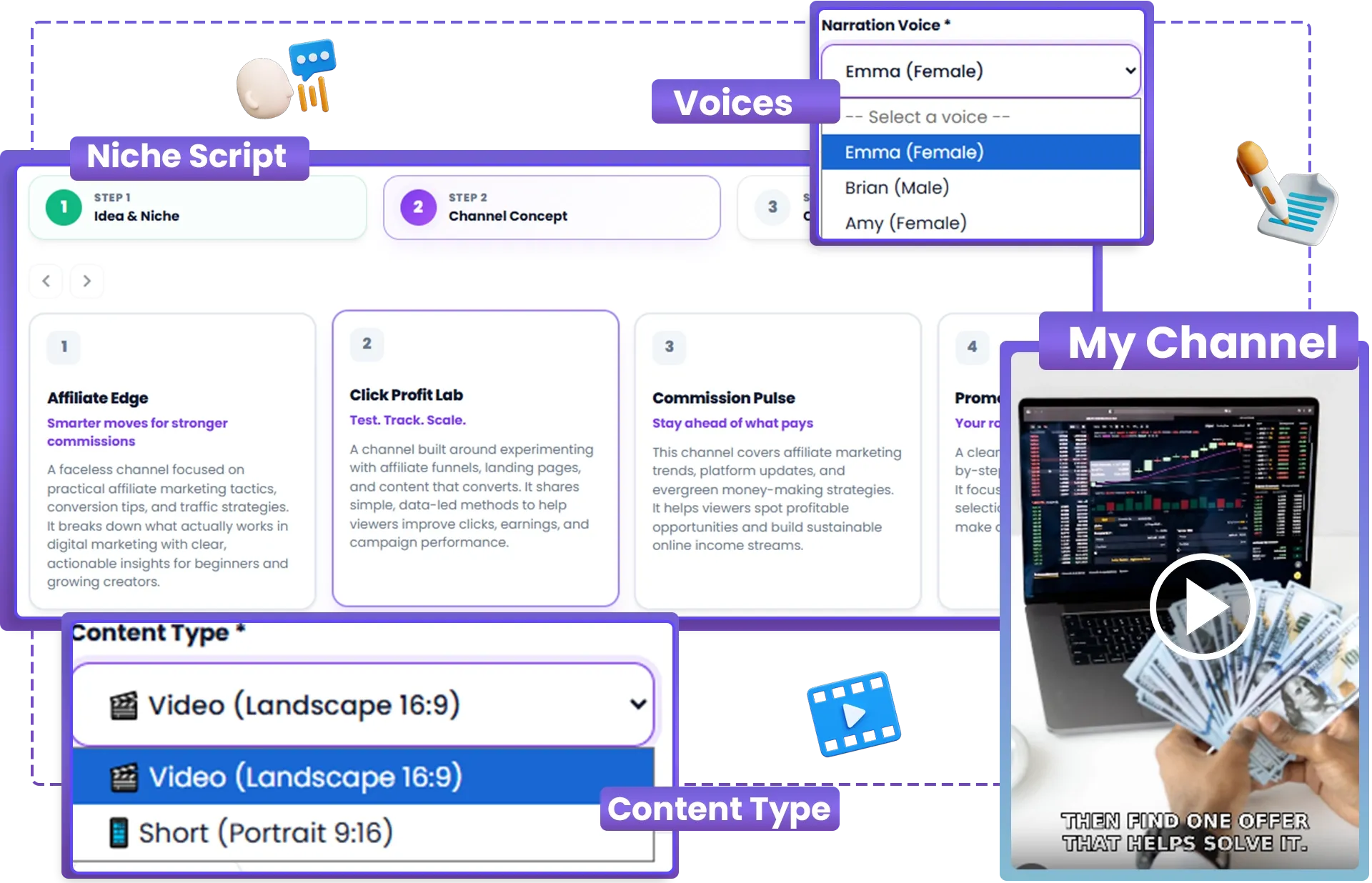 ChannelEmpire 2.0 Step 3 - Publishing and tracking dashboard